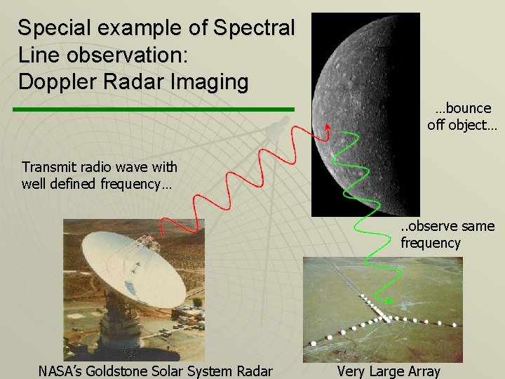 Special example of Spectral Line observation: Doppler Radar Imaging …bounce off object… Transmit radio