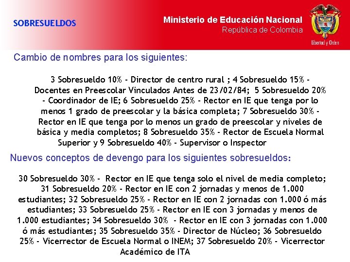 SOBRESUELDOS Ministerio de Educación Nacional República de Colombia Cambio de nombres para los siguientes: