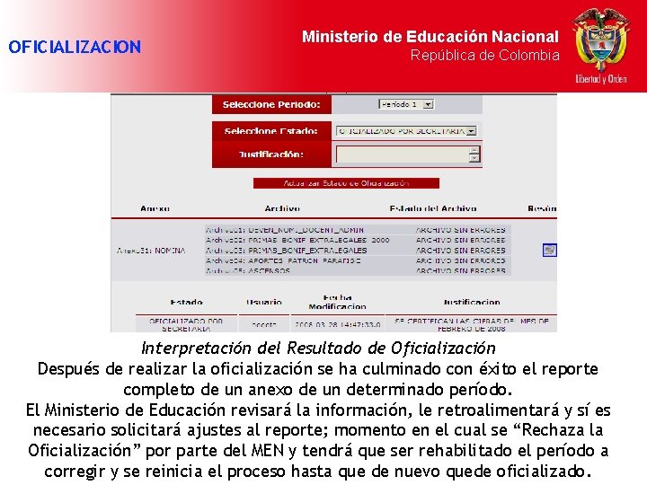 OFICIALIZACION Ministerio de Educación Nacional República de Colombia Interpretación del Resultado de Oficialización Después