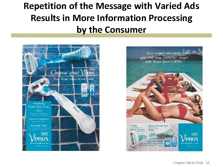 Repetition of the Message with Varied Ads Results in More Information Processing by the