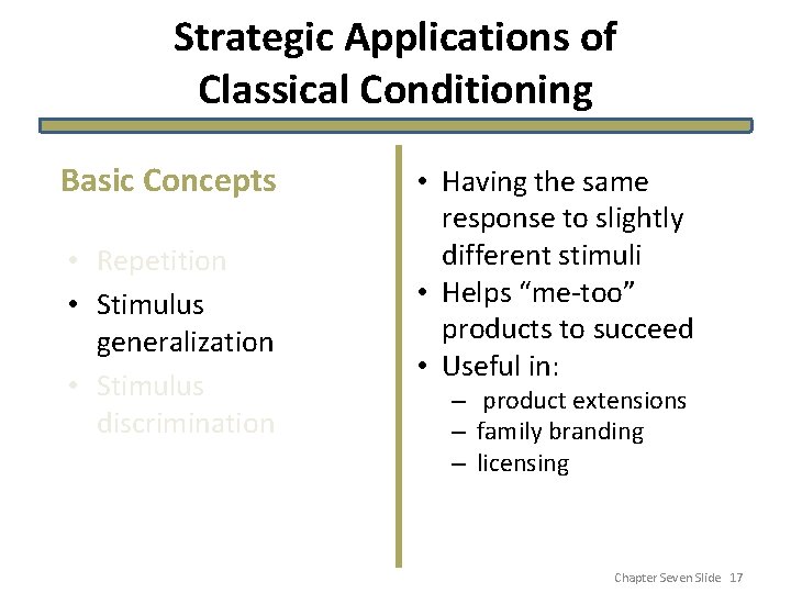 Strategic Applications of Classical Conditioning Basic Concepts • Repetition • Stimulus generalization • Stimulus
