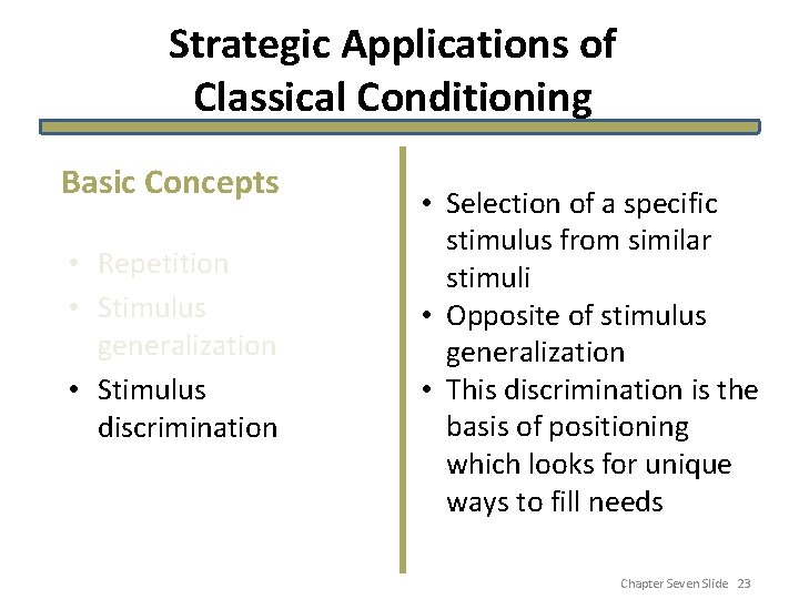 Strategic Applications of Classical Conditioning Basic Concepts • Repetition • Stimulus generalization • Stimulus