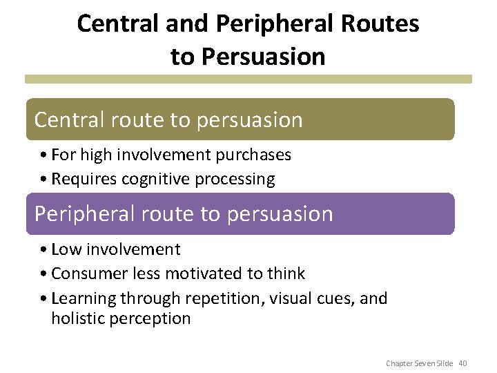 Central and Peripheral Routes to Persuasion Central route to persuasion • For high involvement