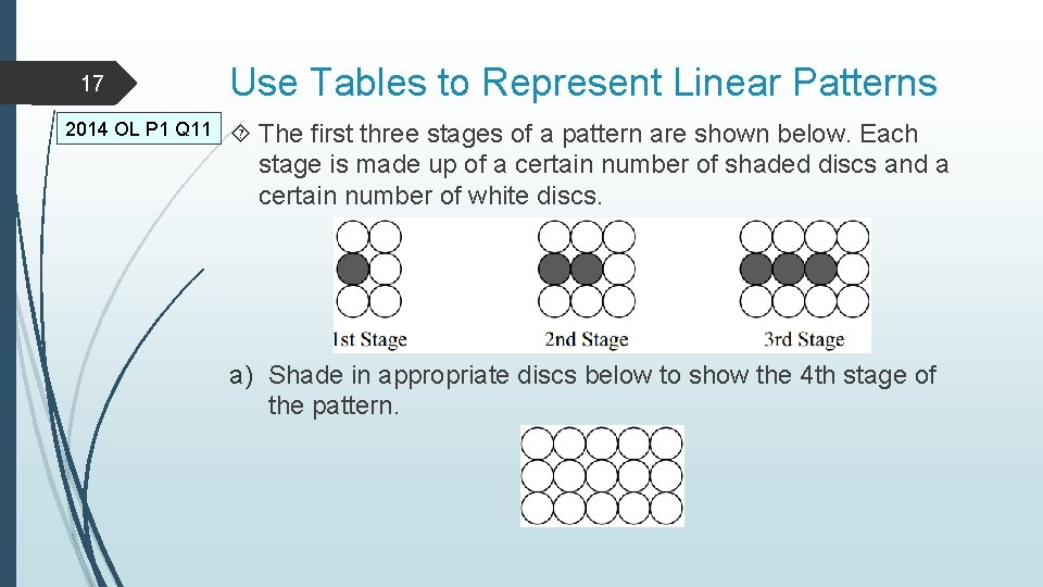 17 2014 OL P 1 Q 11 Use Tables to Represent Linear Patterns The