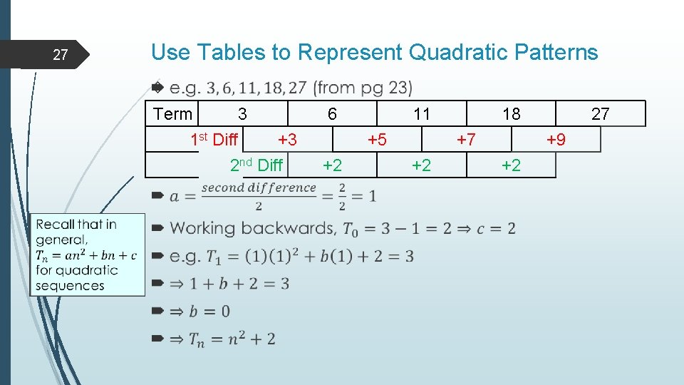 27 Use Tables to Represent Quadratic Patterns Term 3 1 st Diff +3 2
