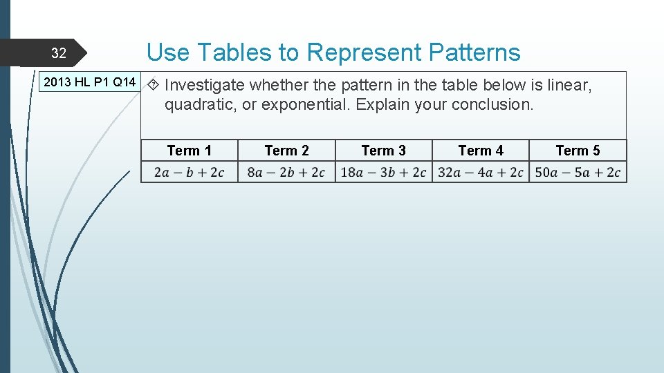 32 2013 HL P 1 Q 14 Use Tables to Represent Patterns Investigate whether