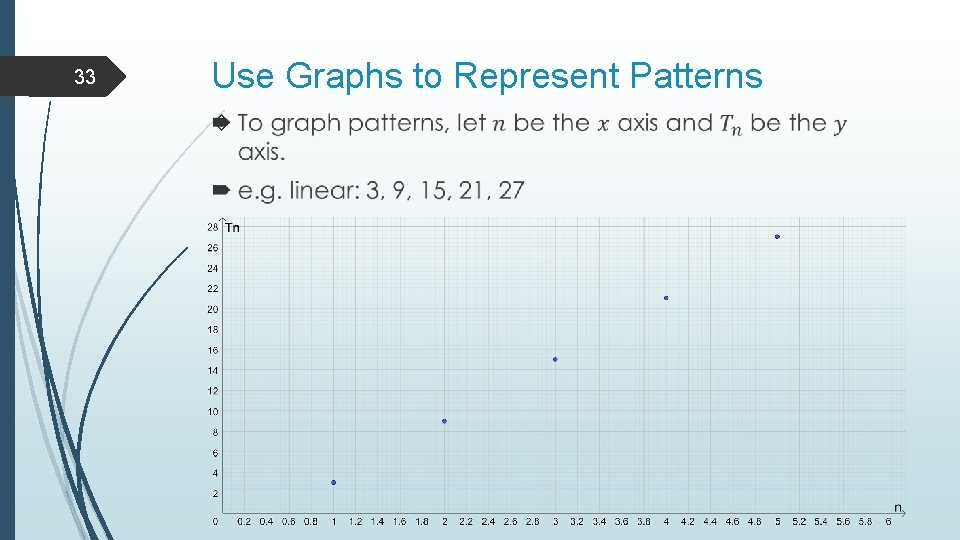 33 Use Graphs to Represent Patterns 