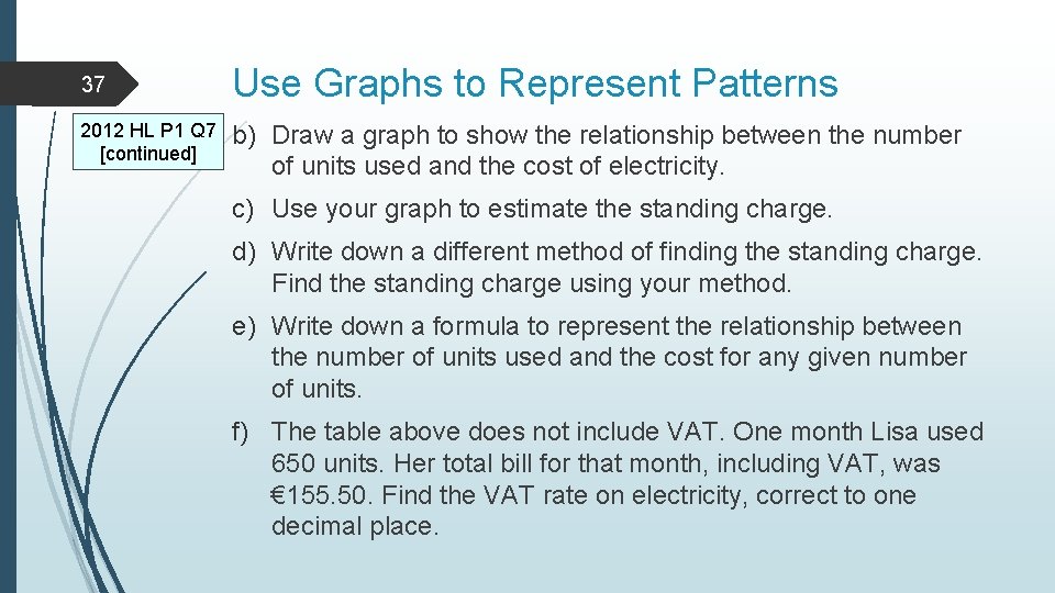 37 Use Graphs to Represent Patterns 2012 HL P 1 Q 7 [continued] b)