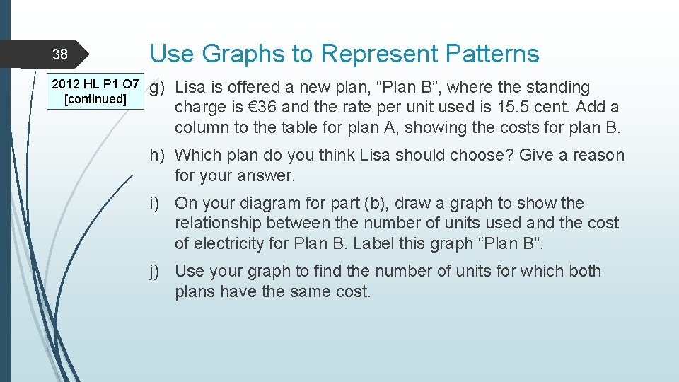 38 2012 HL P 1 Q 7 [continued] Use Graphs to Represent Patterns g)