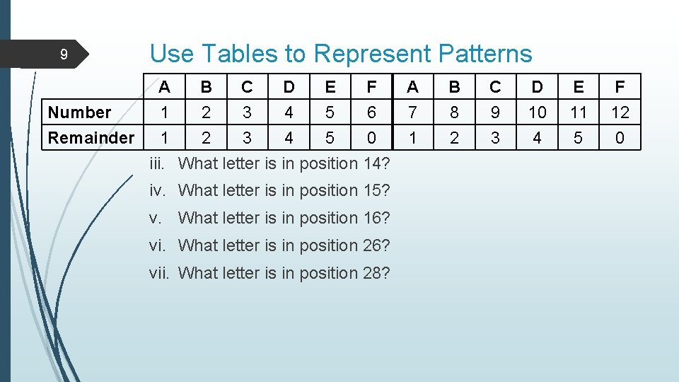 9 Number Remainder Use Tables to Represent Patterns A 1 1 B 2 2