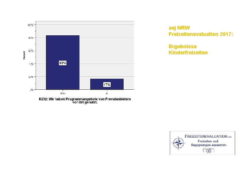 aej NRW Freizeitenevaluation 2017: Ergebnisse Kinderfreizeiten 
