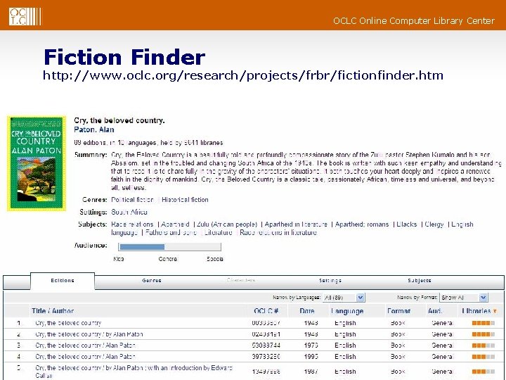 OCLC Online Computer Library Center Fiction Finder http: //www. oclc. org/research/projects/frbr/fictionfinder. htm 