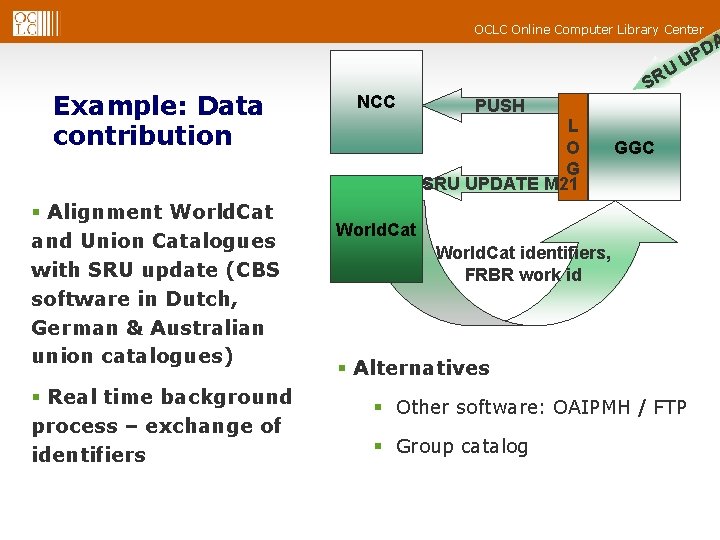 OCLC Online Computer Library Center U Example: Data contribution § Alignment World. Cat and