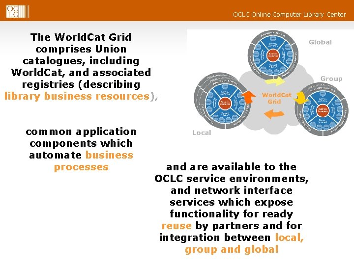 OCLC Online Computer Library Center The World. Cat Grid comprises Union catalogues, including World.