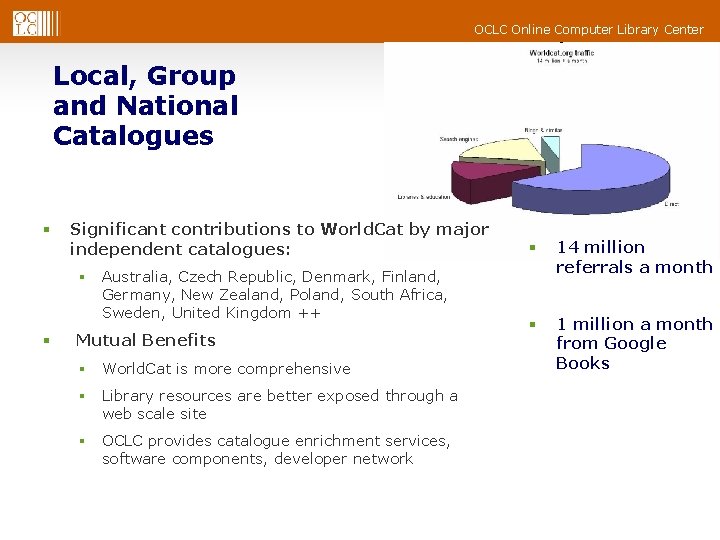 OCLC Online Computer Library Center Local, Group and National Catalogues § Significant contributions to