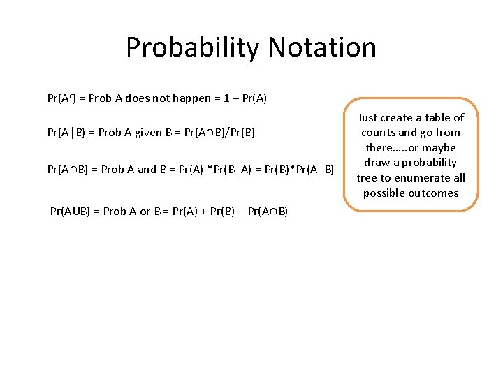 Probability Notation Pr(Ac) = Prob A does not happen = 1 – Pr(A) Pr(A│B)