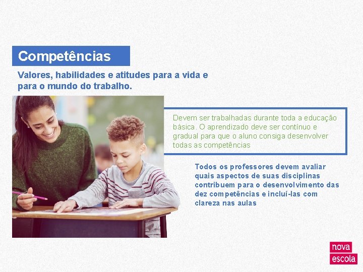 Competências Valores, habilidades e atitudes para a vida e para o mundo do trabalho.