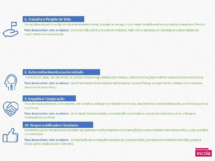 6. Trabalho e Projeto de Vida Capacidade de gerir a própria vida e estabelecer