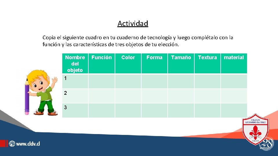 Actividad. AActividad Copia el siguiente cuadro en tu cuaderno de tecnología y luego complétalo