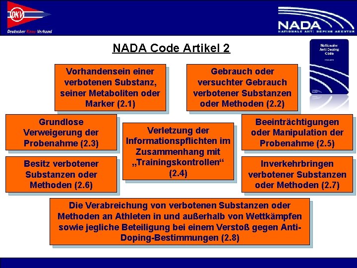 NADA Code Artikel 2 Vorhandensein einer verbotenen Substanz, seiner Metaboliten oder Marker (2. 1)