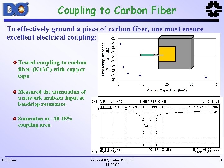 Coupling to Carbon Fiber To effectively ground a piece of carbon fiber, one must