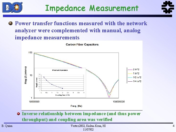 Impedance Measurement Power transfer functions measured with the network analyzer were complemented with manual,