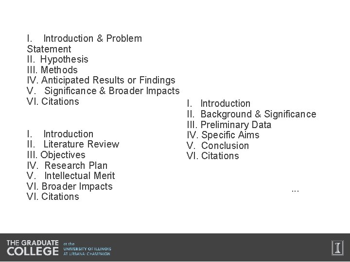 I. Introduction & Problem Statement II. Hypothesis III. Methods IV. Anticipated Results or Findings