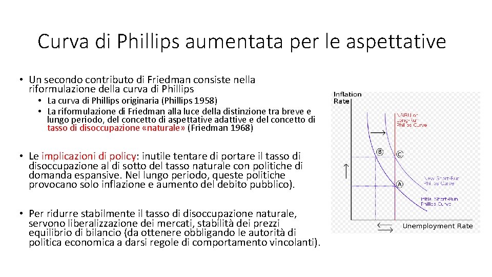 Curva di Phillips aumentata per le aspettative • Un secondo contributo di Friedman consiste
