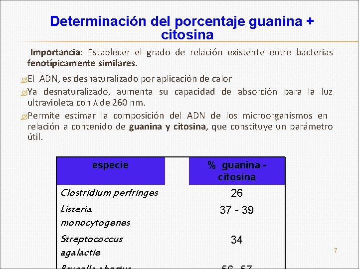 Determinación del porcentaje guanina + citosina Importancia: Establecer el grado de relación existente entre