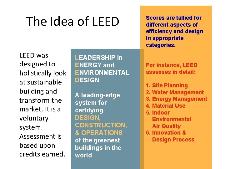 The Idea of LEED was designed to holistically look at sustainable building and transform