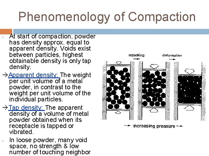Phenomenology of Compaction At start of compaction, powder has density approx. equal to apparent