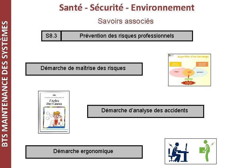 BTS MAINTENANCE DES SYSTÈMES Santé - Sécurité - Environnement Savoirs associés S 8. 3