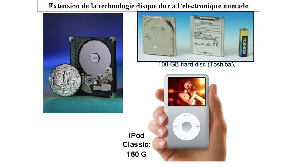 Extension de la technologie disque dur à l’électronique nomade 100 GB hard disc (Toshiba),