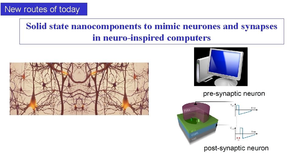  New routes of today Solid state nanocomponents to mimic neurones and synapses in
