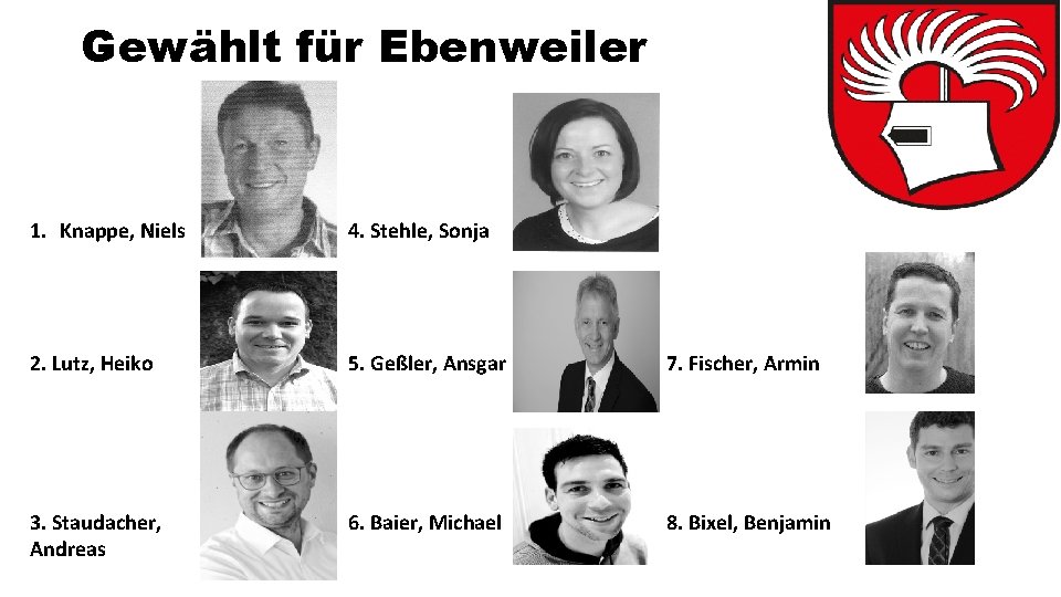 Gewählt für Ebenweiler 1. Knappe, Niels 4. Stehle, Sonja 2. Lutz, Heiko 5. Geßler,