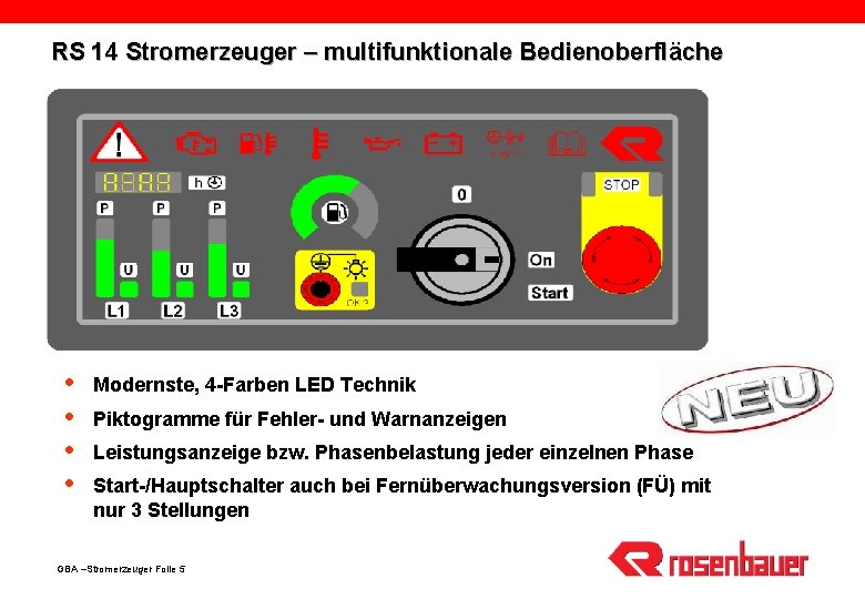 RS 14 Stromerzeuger – multifunktionale Bedienoberfläche Modernste, 4 -Farben LED Technik Piktogramme für Fehler-