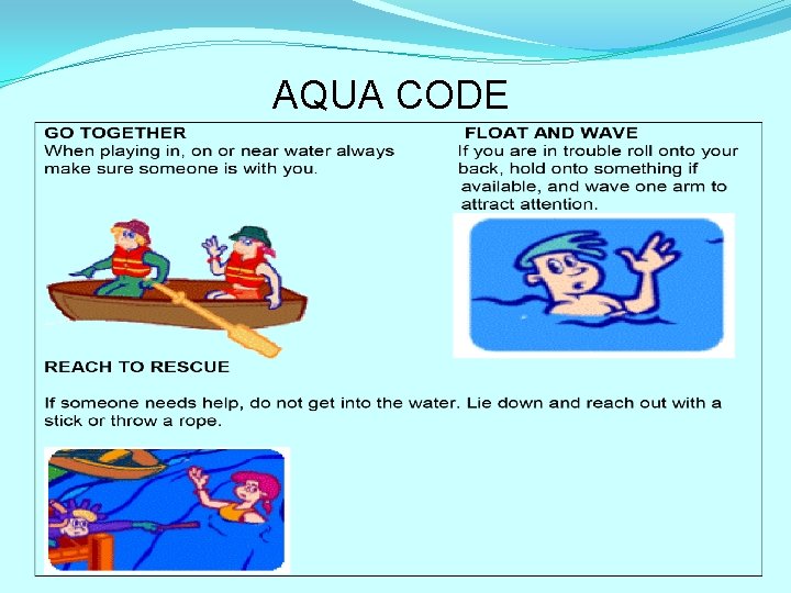 AQUA CODE 