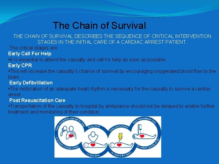 The Chain of Survival THE CHAIN OF SURVIVAL DESCRIBES THE SEQUENCE OF CRITICAL INTERVENTION