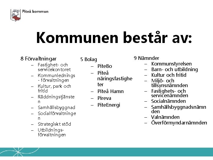 Kommunen består av: 9 Nämnder 5 Bolag – Kommunstyrelsen – Fastighet- och – Pite.