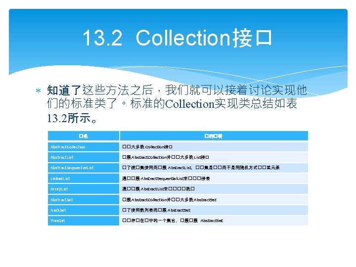 13. 2 Collection接口 知道了这些方法之后，我们就可以接着讨论实现他 们的标准类了。标准的Collection实现类总结如表 13. 2所示。 �名 �的�明 Abstract. Collection ��大多数 Collection接口 Abstract.