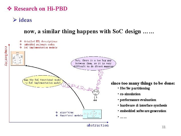 v Research on Hi-PBD Ø ideas now, a similar thing happens with So. C