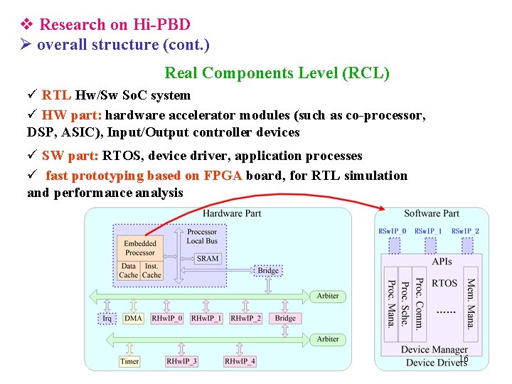 v Research on Hi-PBD Ø overall structure (cont. ) Real Components Level (RCL) ü