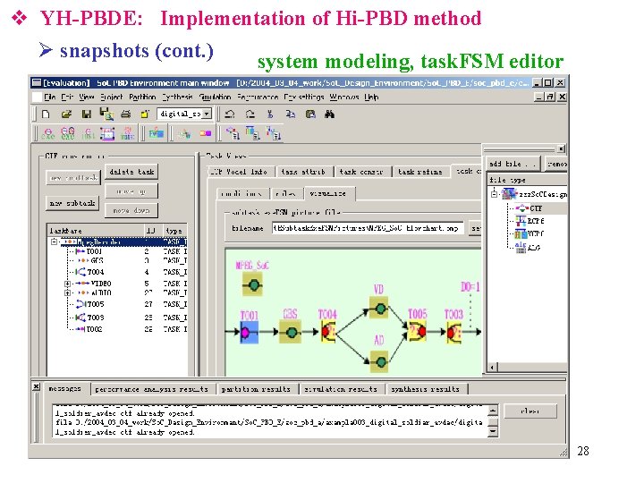 v YH-PBDE: Implementation of Hi-PBD method Ø snapshots (cont. ) system modeling, task. FSM