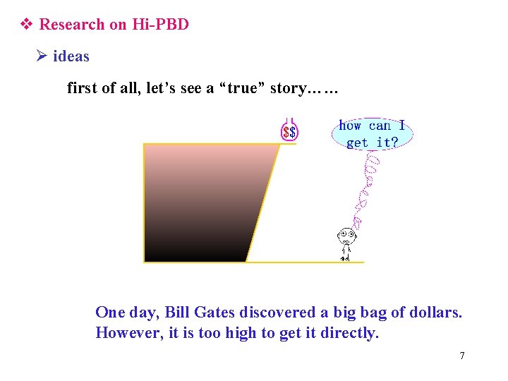 v Research on Hi-PBD Ø ideas first of all, let’s see a “true” story……