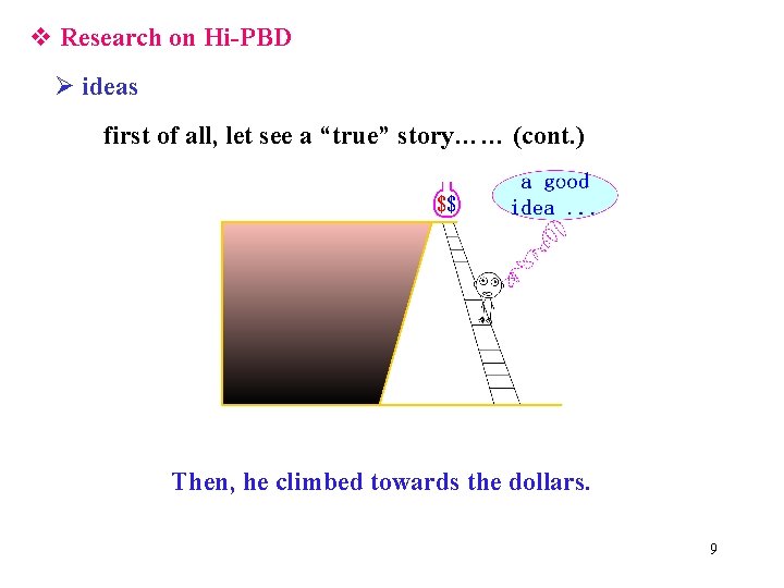 v Research on Hi-PBD Ø ideas first of all, let see a “true” story……