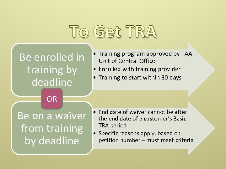 To Get TRA Be enrolled in training by deadline • Training program approved by