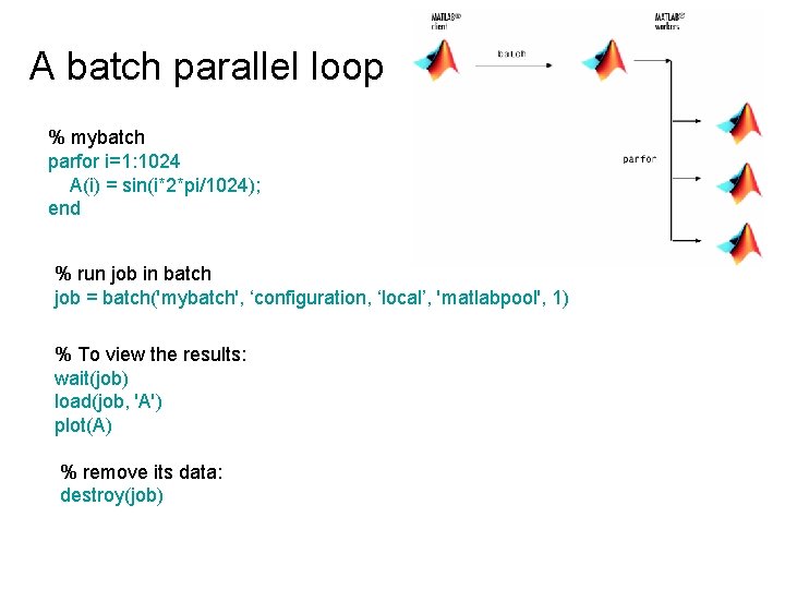 A batch parallel loop % mybatch parfor i=1: 1024 A(i) = sin(i*2*pi/1024); end %