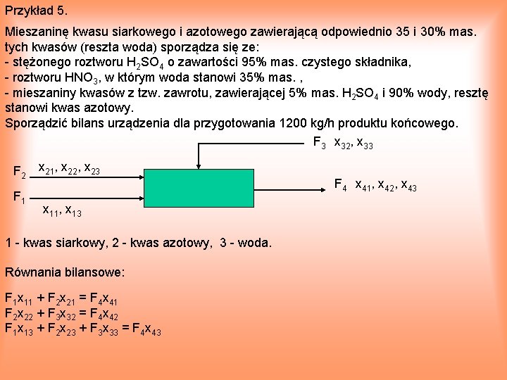 Przykład 5. Mieszaninę kwasu siarkowego i azotowego zawierającą odpowiednio 35 i 30% mas. tych