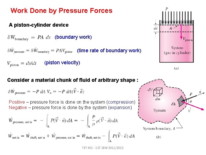 Work Done by Pressure Forces A piston-cylinder device (boundary work) (time rate of boundary