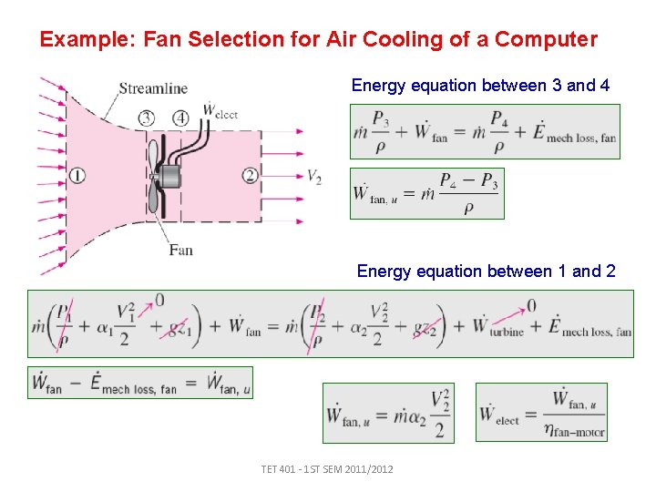 Example: Fan Selection for Air Cooling of a Computer Energy equation between 3 and